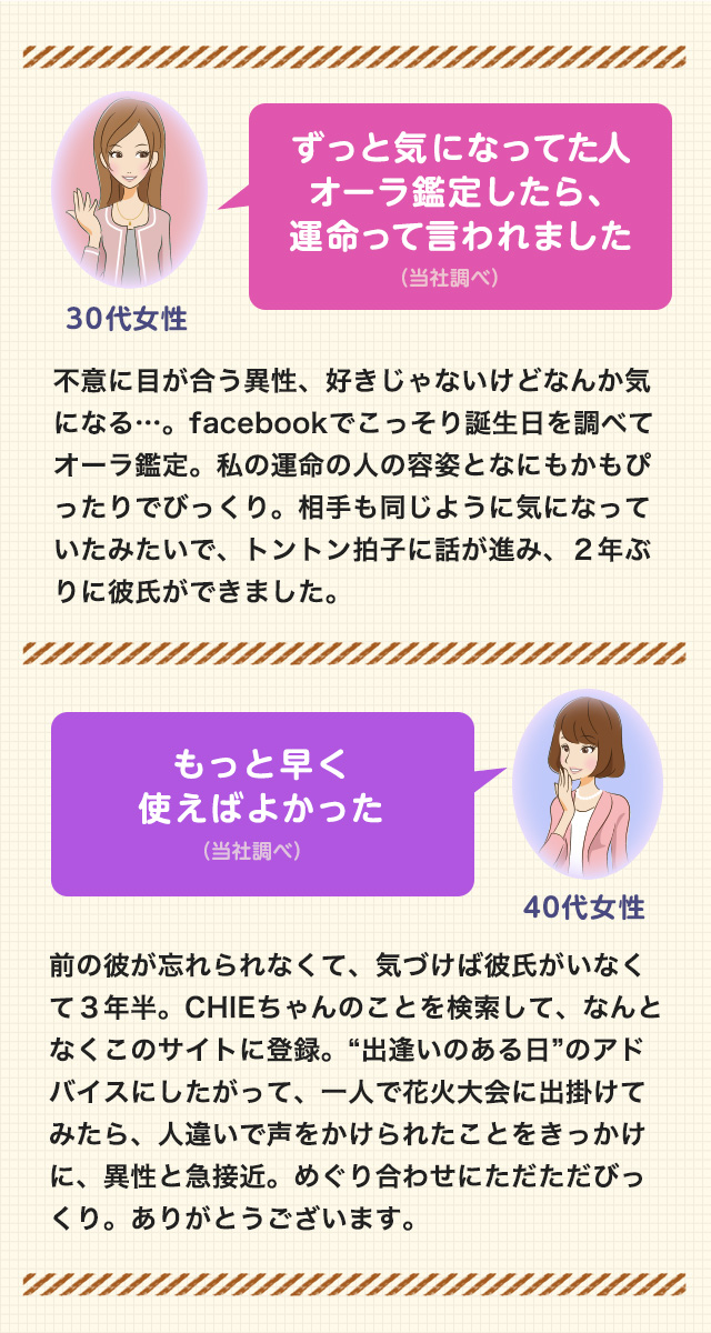 CHIE◆スピリチュアル日和